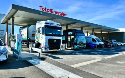 Tankstellen und Wasserstoff: Fokus auf den Mobilitätswandel